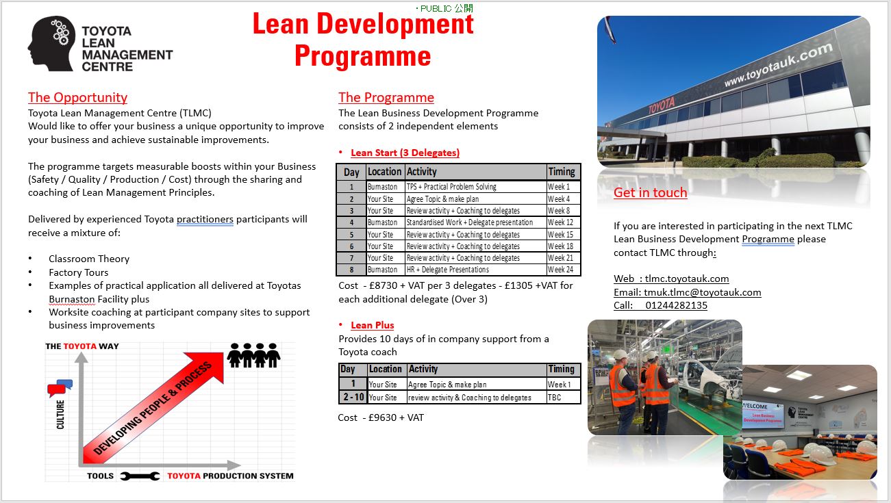 Lean Development Programme